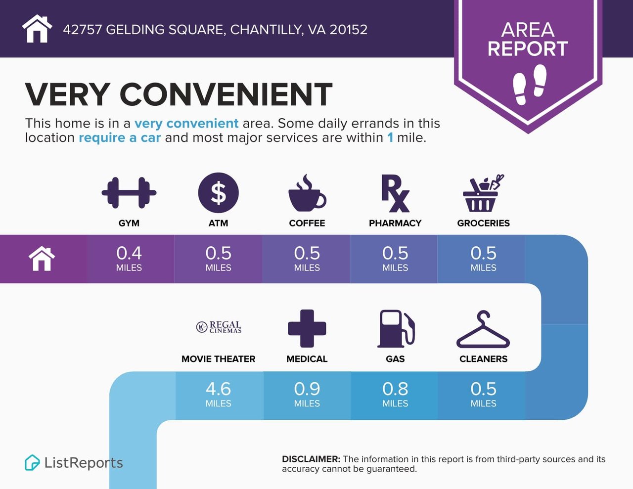 42757 Gelding Sq, Chantilly, VA 20152	