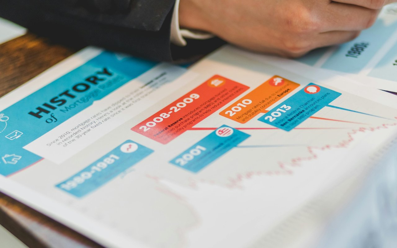 Biggest Yearly Drop in Mortgage Rates Just Occurred