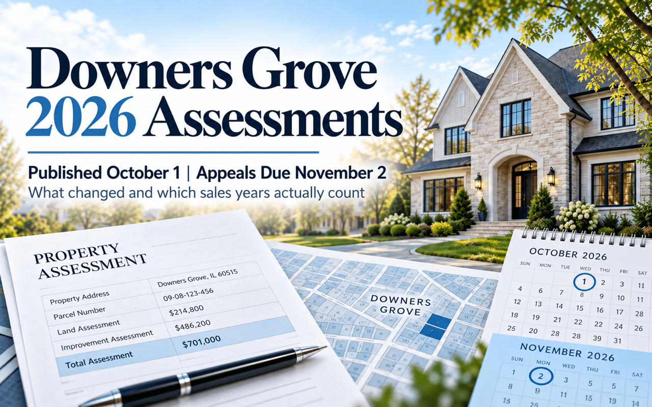 Downers Grove 2026 assessment appeal graphic with a suburban home, assessment statement, parcel map, and deadline calendars.