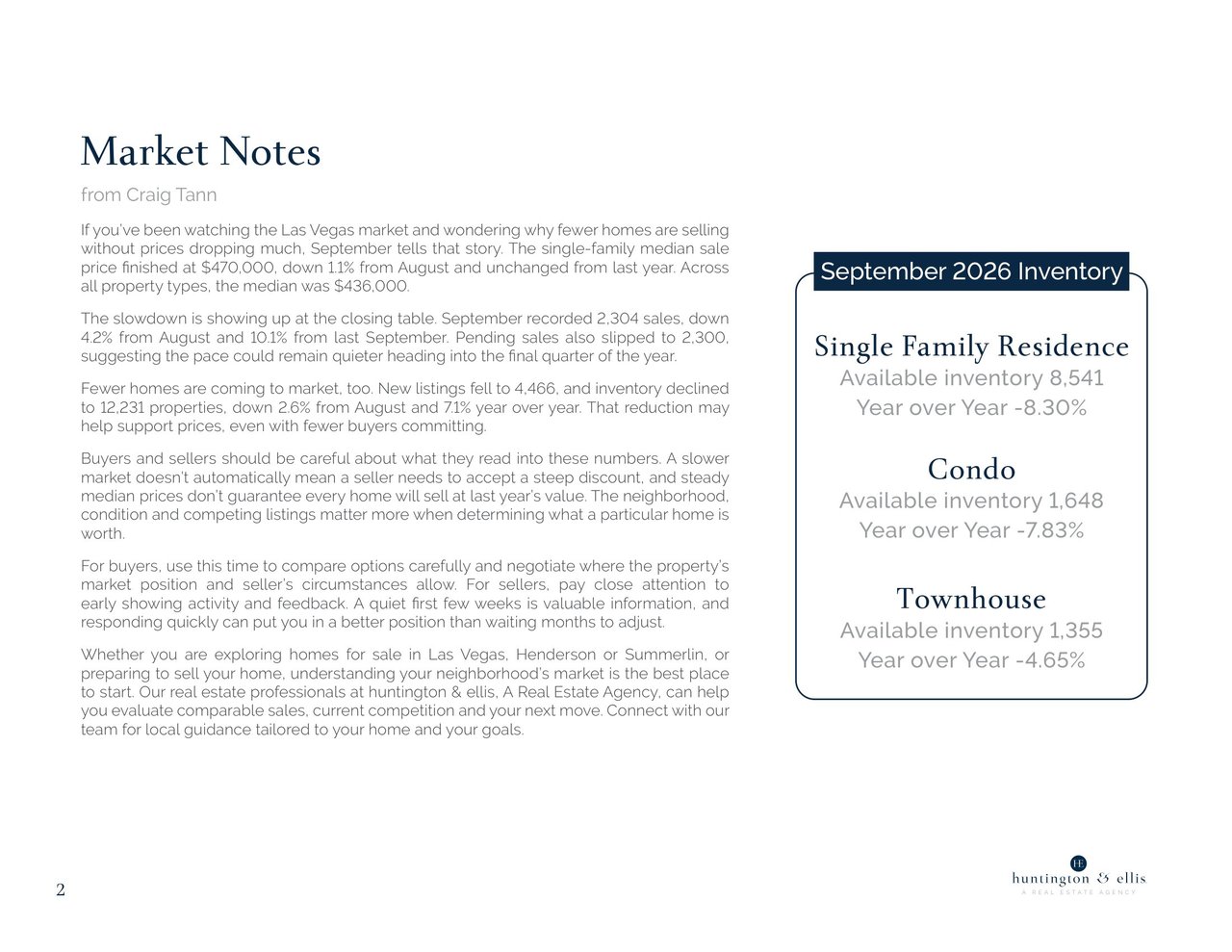 Market Report September 2026 2