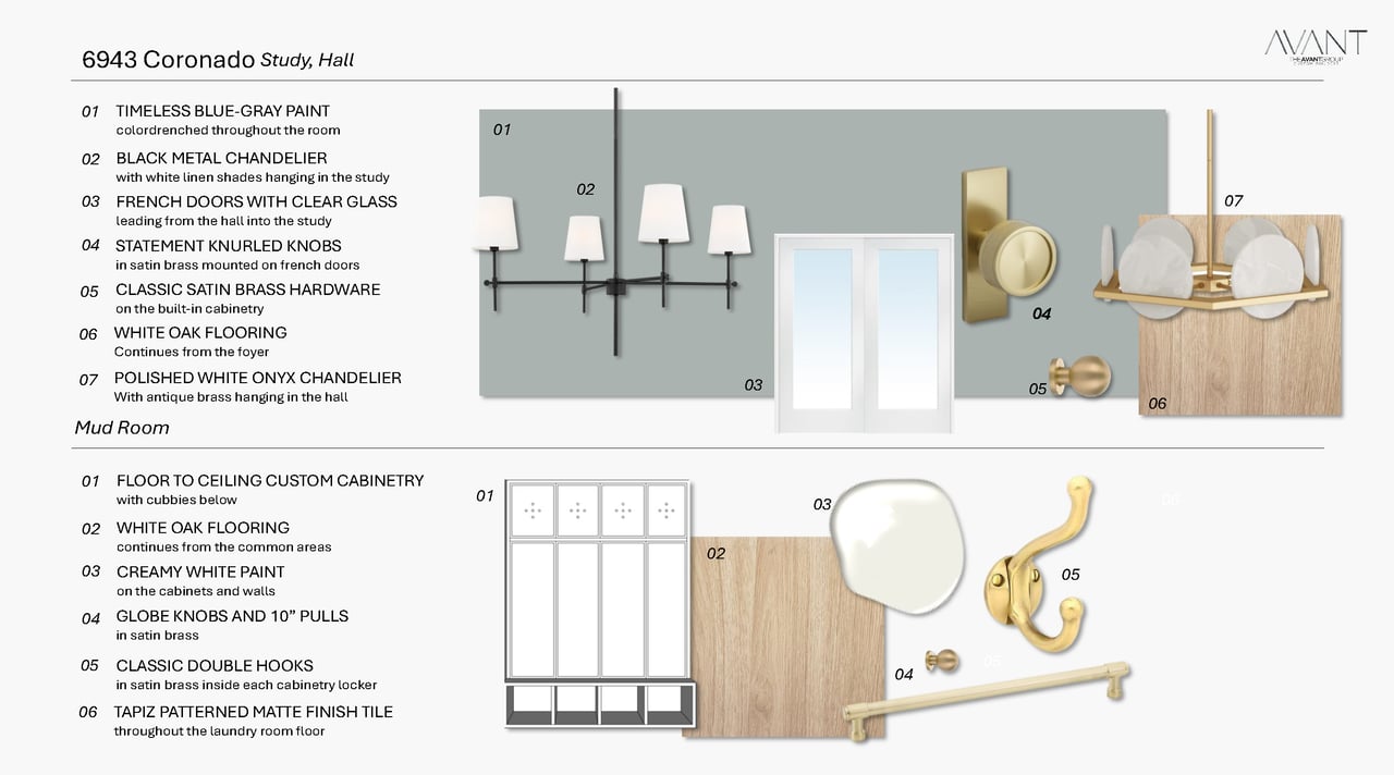 Gastonwood of Lakewood