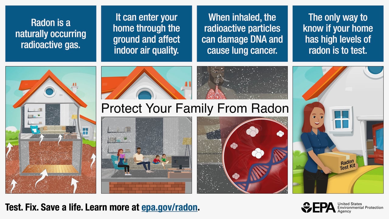 Protect Your Family From Radon