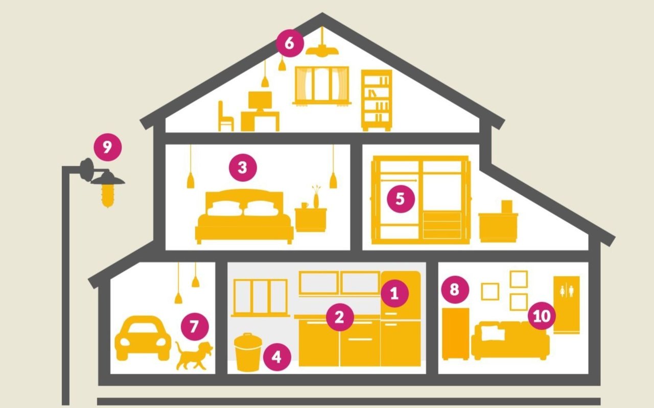 Last-Minute Home Showing Checklist for Sellers