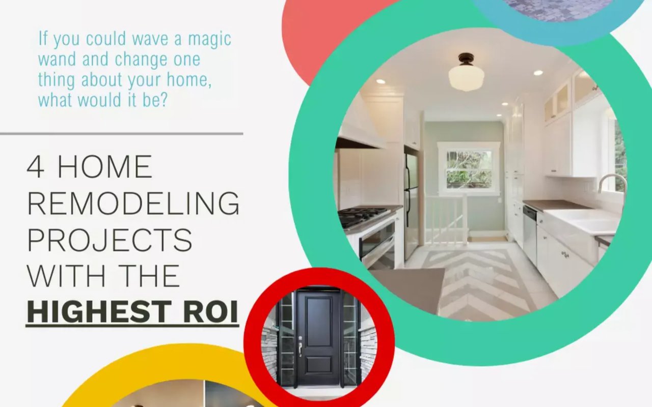 4 Home Remodeling Projects with the Highest ROI