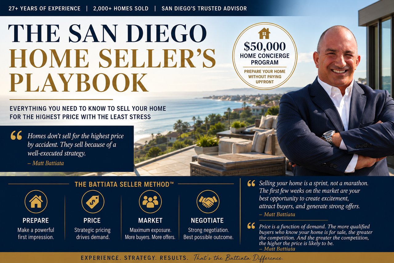 Matt Battiata, a San Diego Realtor with over 27 years of experience and more than 2,000 homes sold, presenting The San Diego Home Seller's Playbook with proven strategies for preparing, pricing, marketing, and negotiating to maximize a home's sale price.