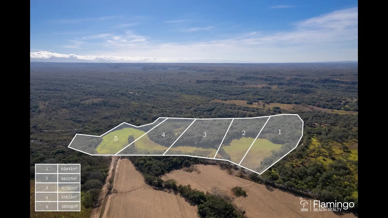 Curubandé Riverfront Lots | Large Acreage Properties Near Liberia, Costa Rica
