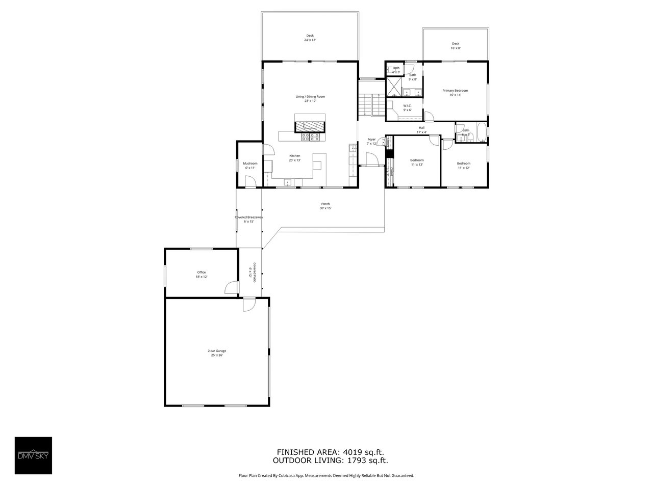 5 Acre Private Exclusive in Great Falls