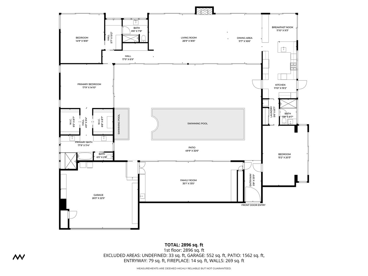 Renovated Jewel Box In Birnam Wood