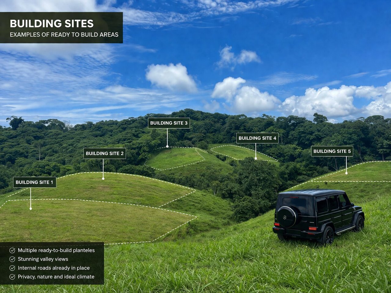 Prime Development Opportunity | 49 Hectares (121.5 Acres) | Platanillo – Tinamastes