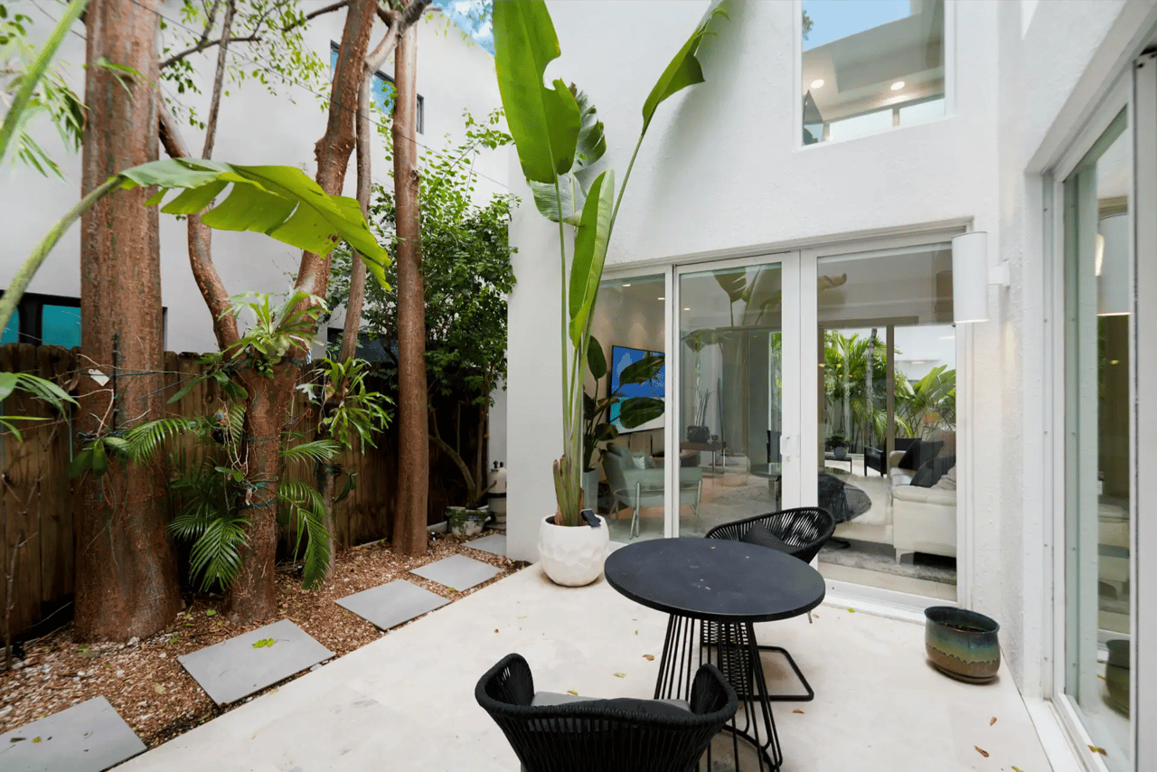 3094 Indiana Street # 3094