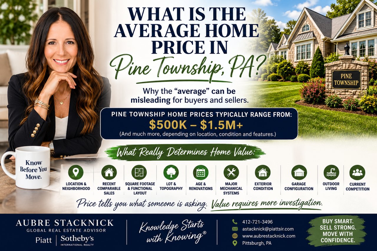 How Much Does a House Cost in Pine Township, PA?