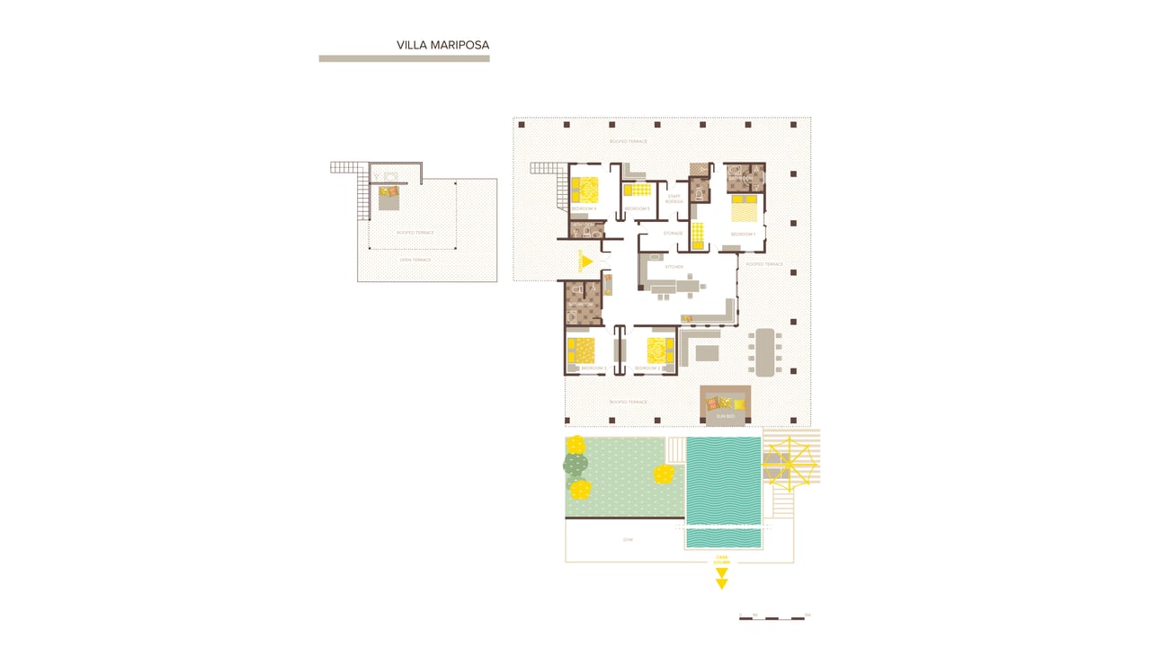 Finca Austria - A 149-Acre Private Estate with Residences, Infrastructure & Expansion Potential.