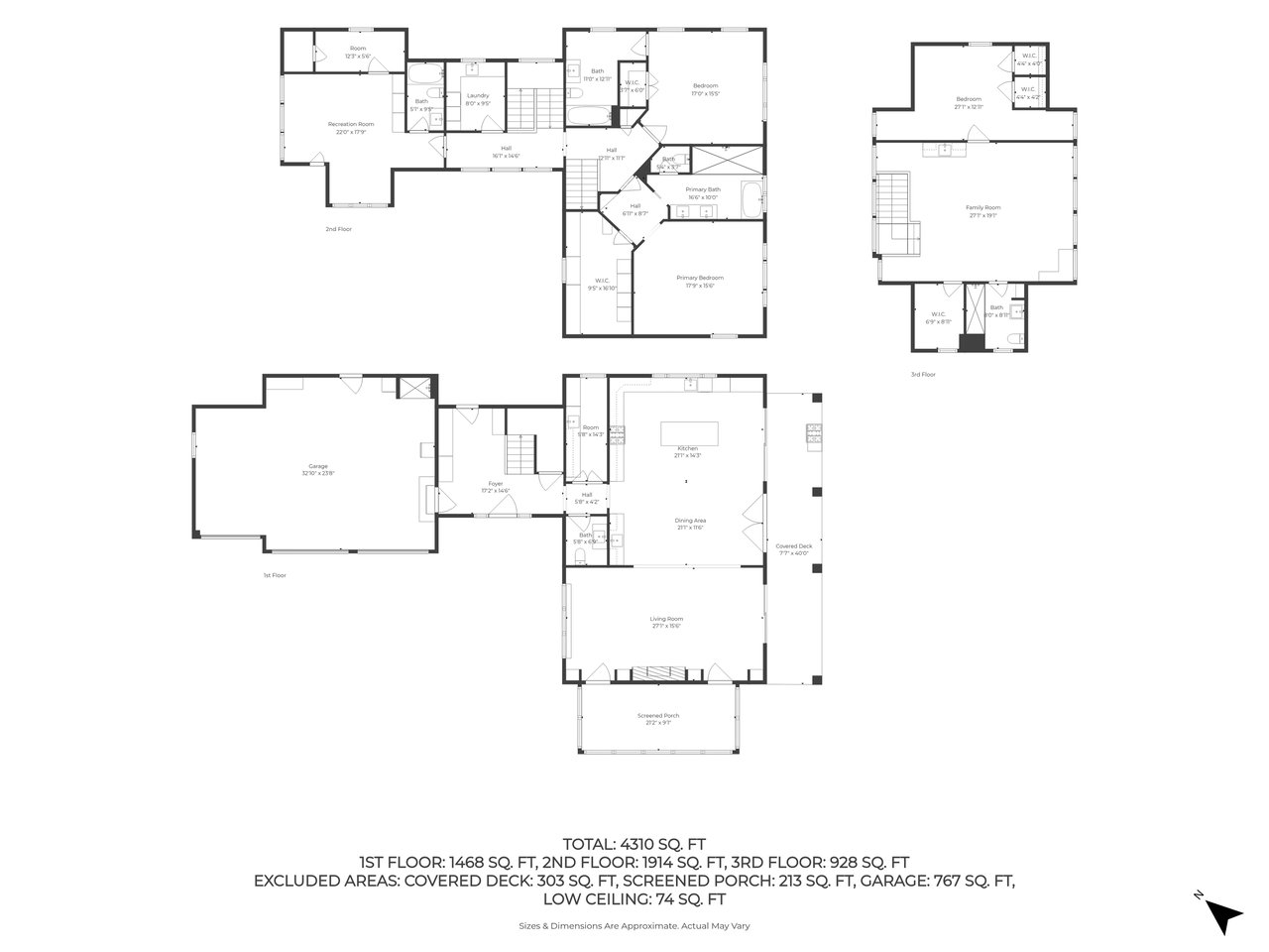 Three-level floor plan with labeled rooms, garage, covered deck, and screened porch; total area 4,310 square feet.