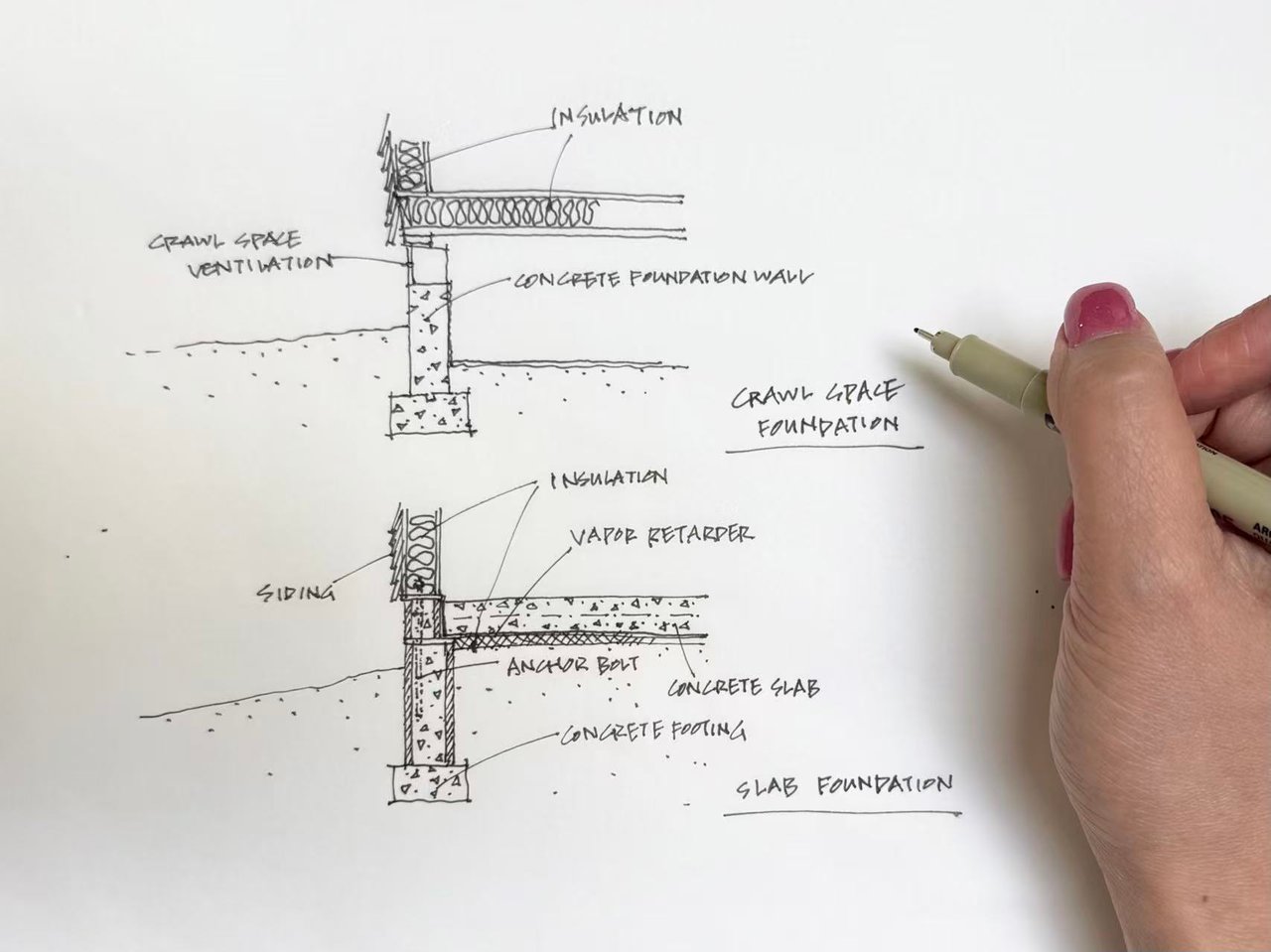 Architect’s Guide: Understanding Home Foundations in the Bay Area