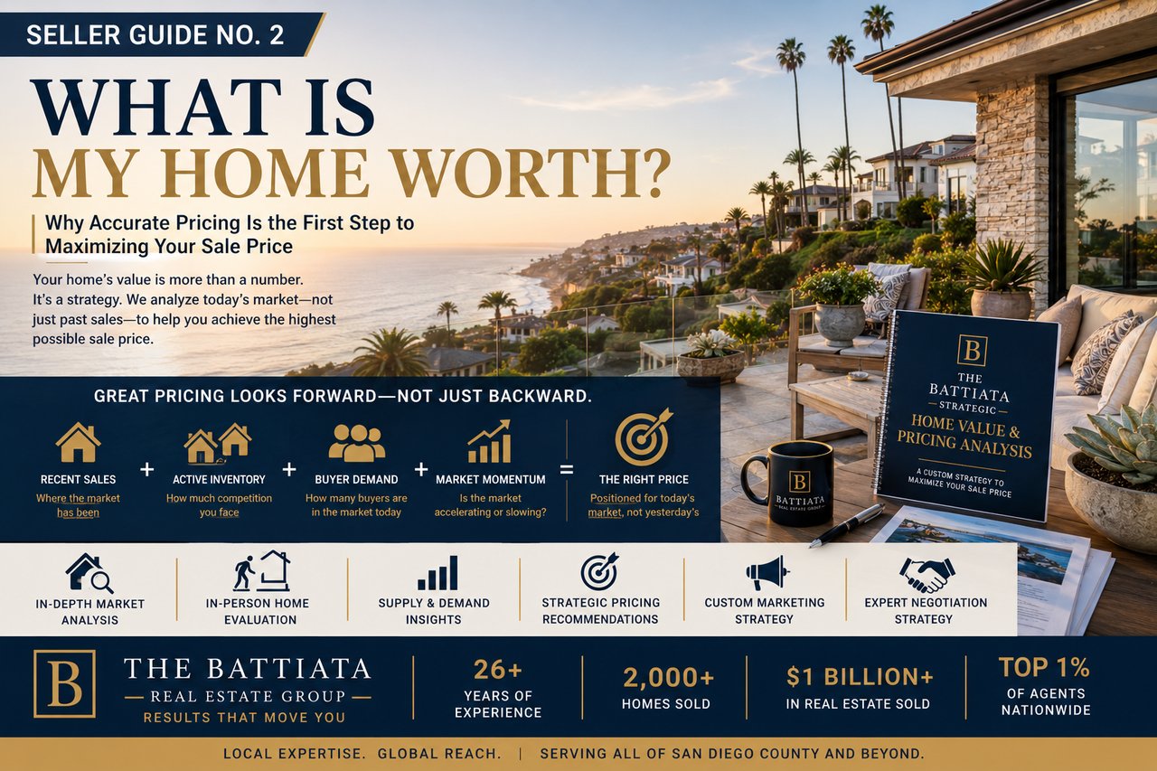 Luxury coastal home in San Diego County representing strategic home valuation, accurate pricing analysis, current market conditions, buyer demand, supply and demand analysis, and expert guidance to help homeowners maximize their home's sale price.