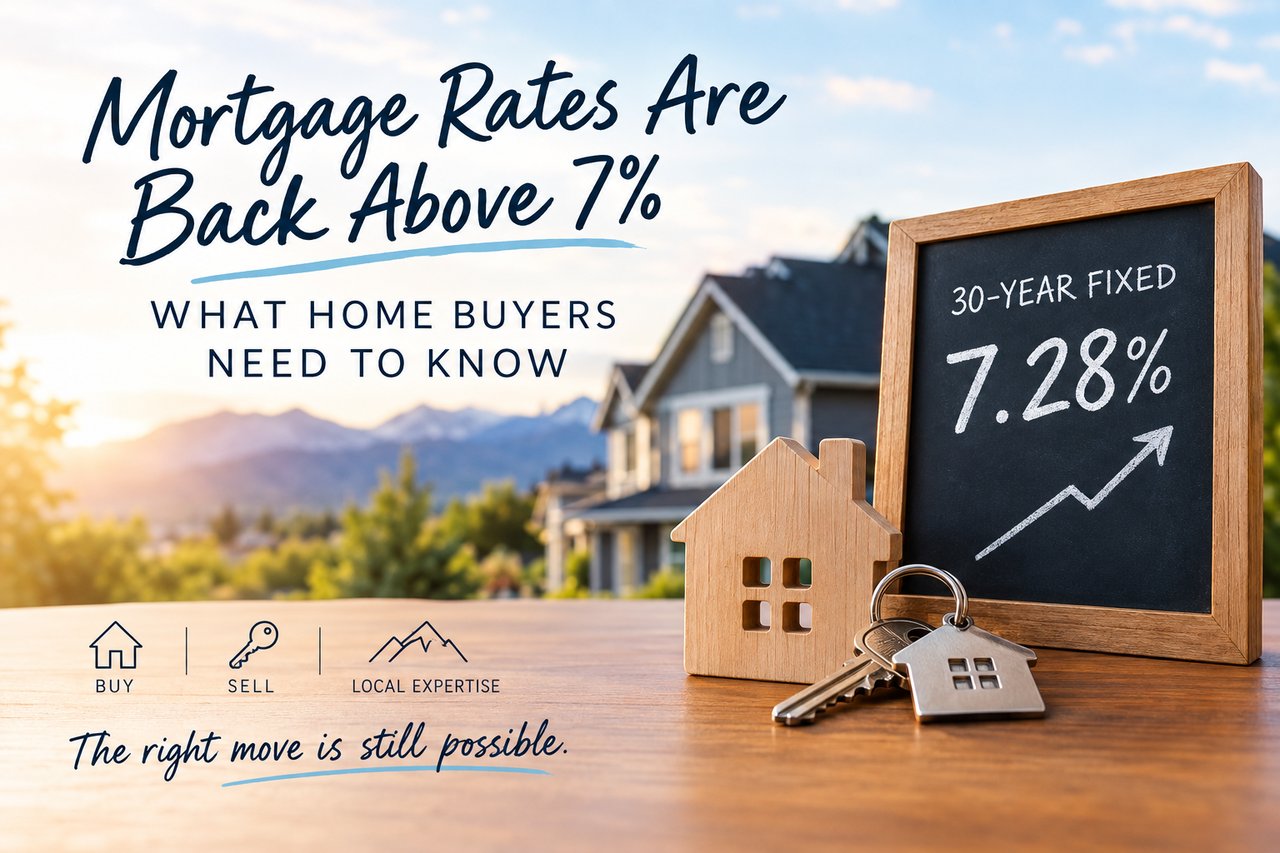 Graphic about mortgage rates above 7%, with a 7.28% rate on a chalkboard beside house decor and keys.