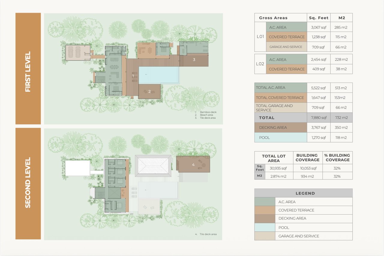Mareas 1, Hacienda Pinilla, Guanacaste