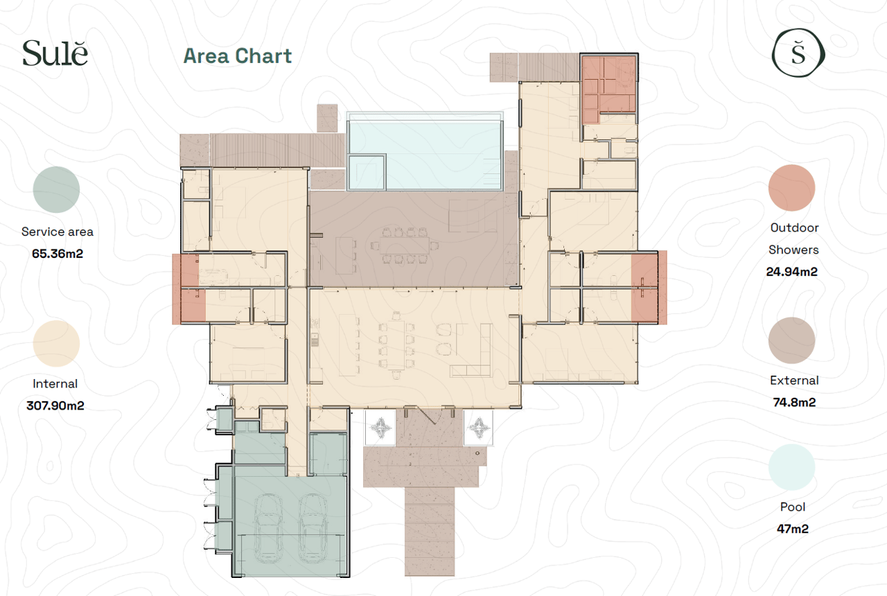 Casa del León | Luxury Beachfront Home Under Construction in Hacienda Pinilla