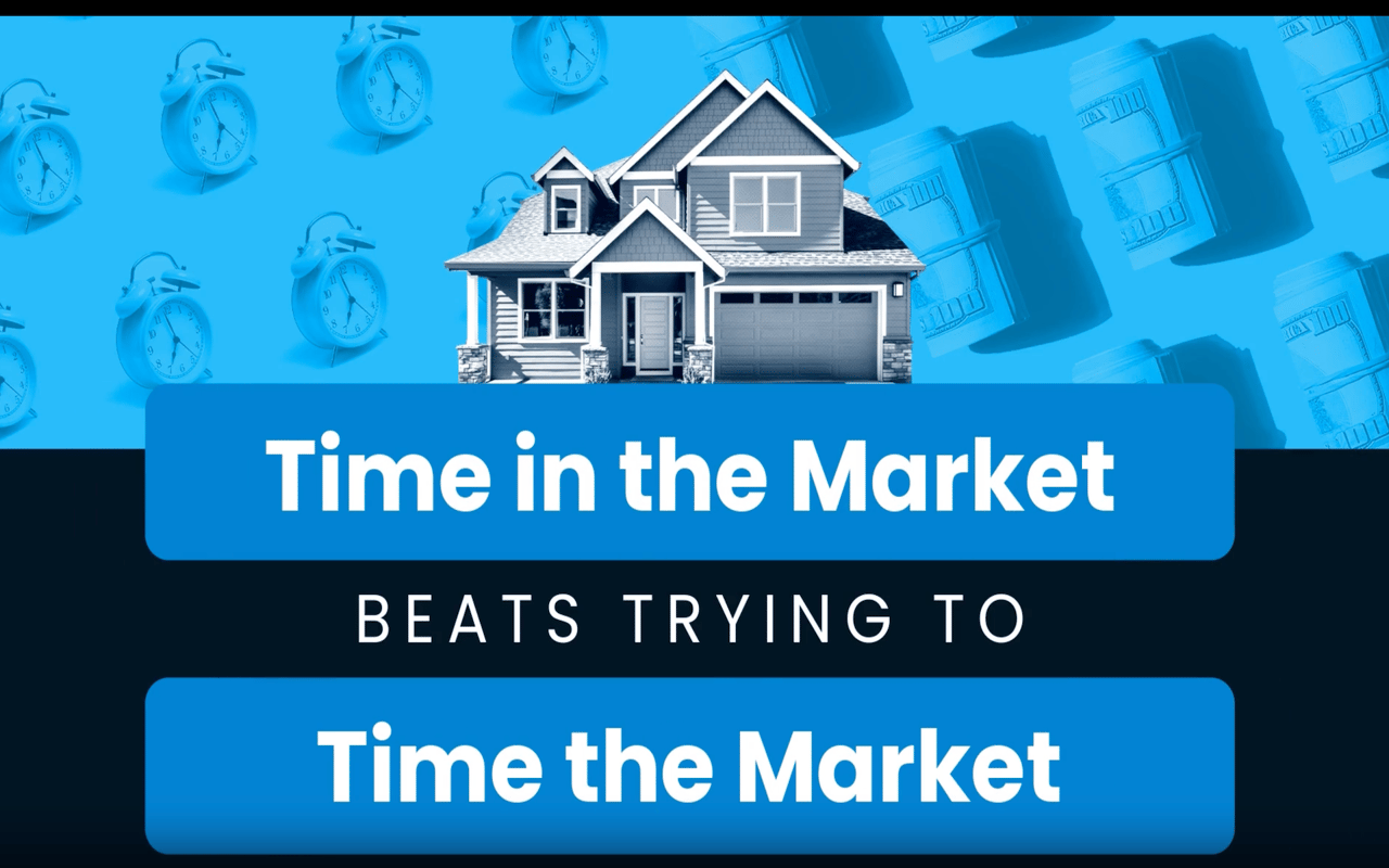 An image that says: Time in the Market Beats Timing the Market.