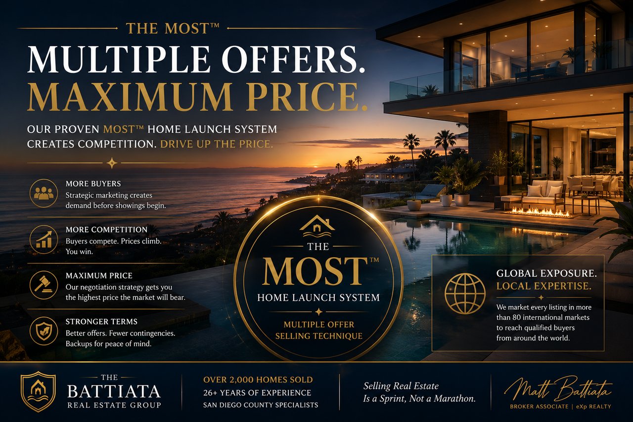 Luxury home in San Diego County representing a proven home selling strategy called the MOST Home Launch System that generates multiple offers, creates more buyer competition, and helps homeowners achieve the maximum price and stronger terms.