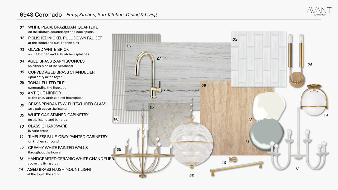 Gastonwood of Lakewood