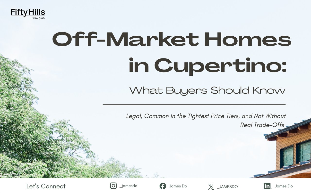 Off-Market Homes in Cupertino: What Buyers Should Know, with FiftyHills Real Estate branding.