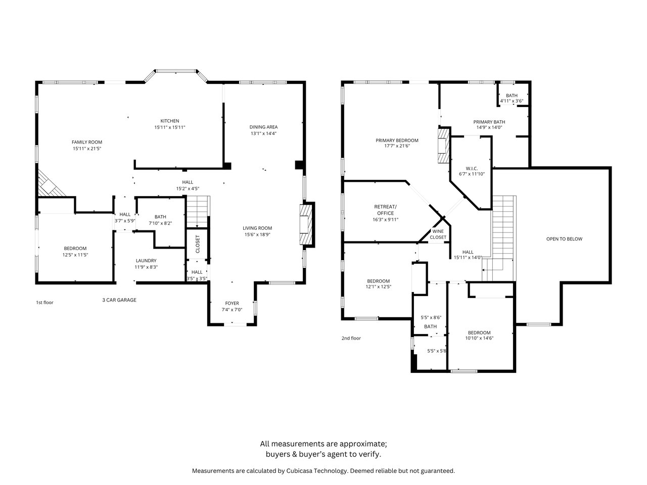Private Aviara Golf Course Retreat