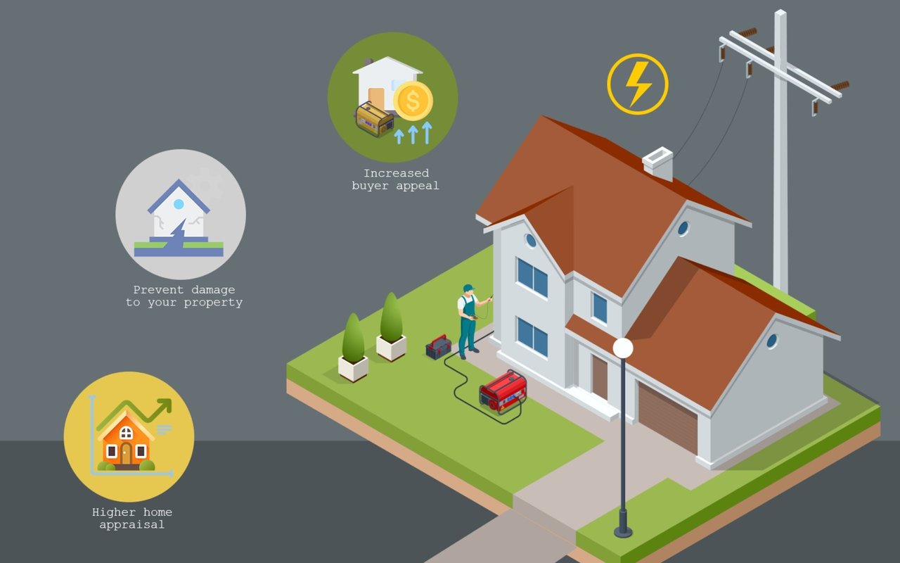 Can A Generator Add Value To Your Home?
