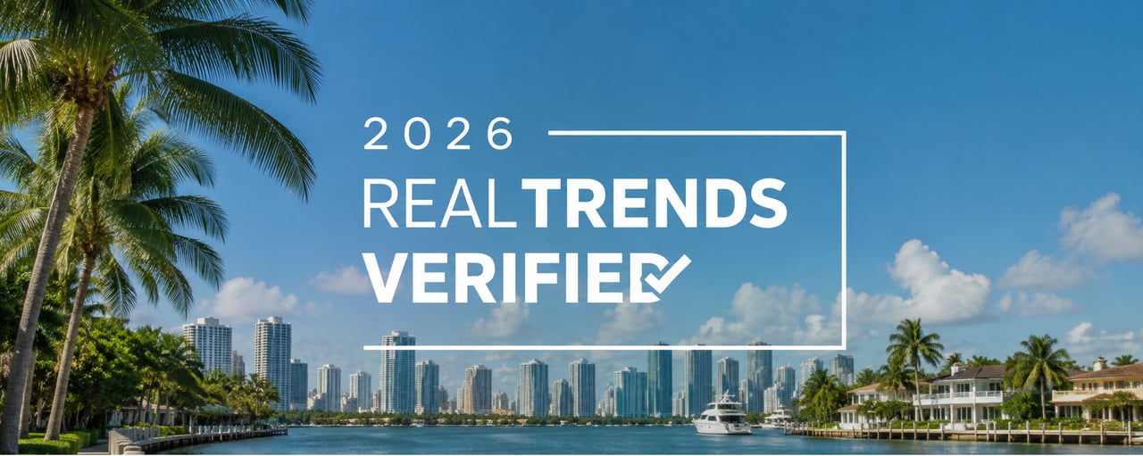 Patty Da Silva Team Recognized by RealTrends Verified for the 10th Year