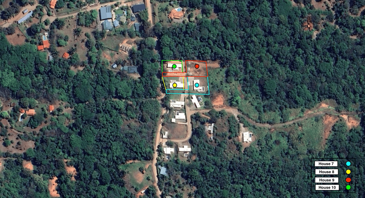 Modern Homes for Sale in Ojochal – El Tucán Paradise | Gated Community Costa Rica