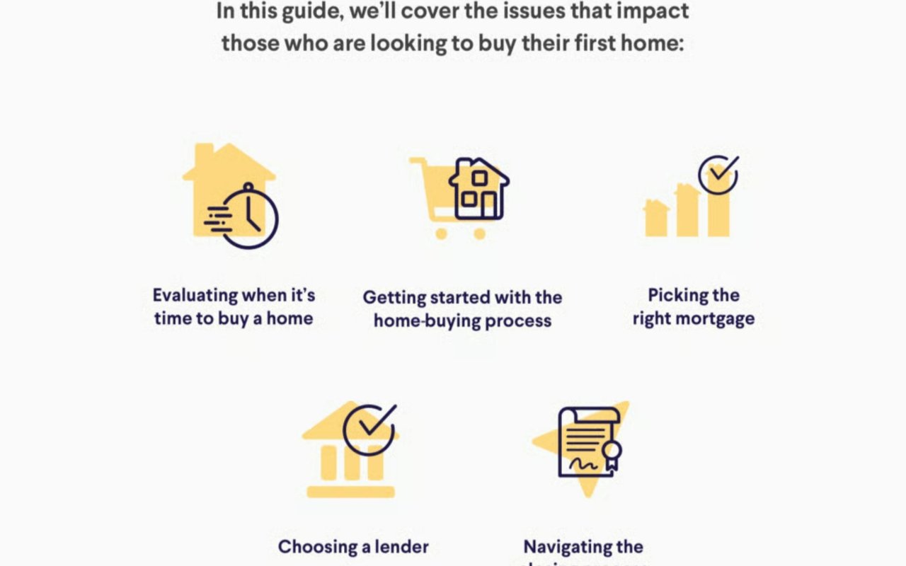 Chinese Buyers’ Complete 2025 Mortgage Guide for Buying a Home in Atlanta