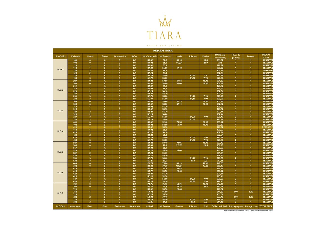 New Construction / Tiara