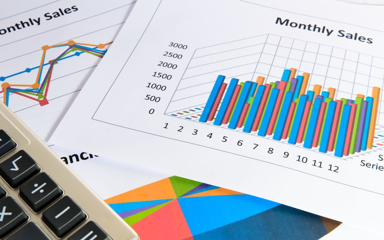 San Diego County Monthly Sales