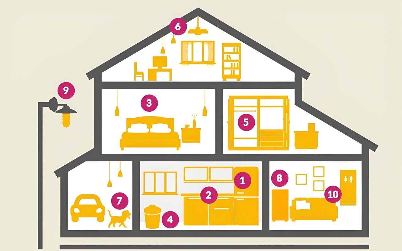 Last-Minute Home Showing Checklist for Sellers