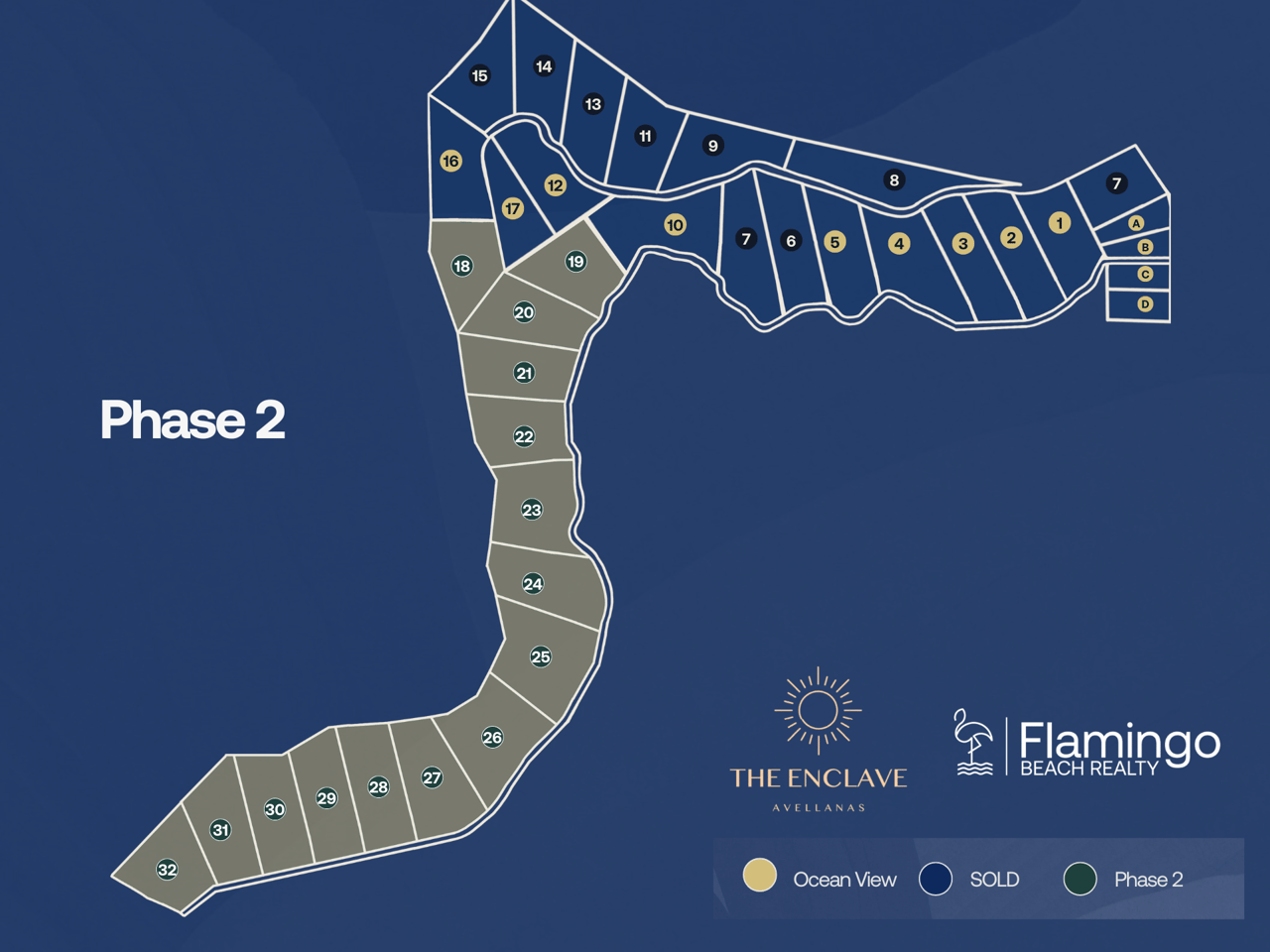 The Enclave At Los Cielos | Ocean & Mountain View Lots Near Playa Avellanas – From $85,000 to $275,000