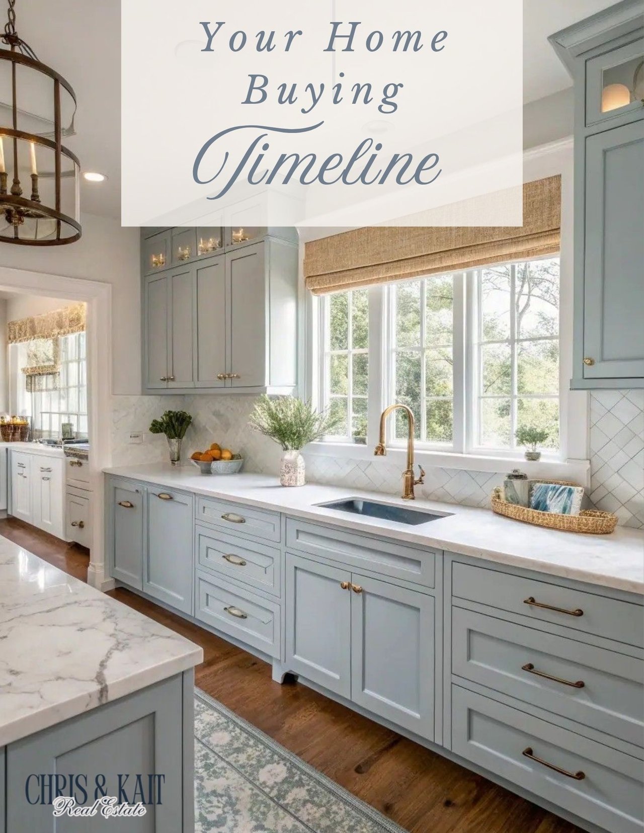 Future Home Buyer Timeline