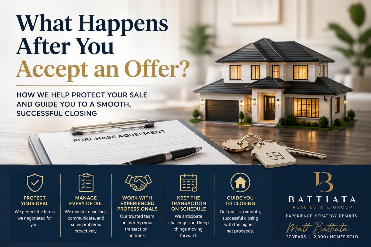 Luxury home, purchase agreement, and house keys representing the escrow and closing process after accepting an offer on a home in San Diego County. The image illustrates Matt Battiata's Contract-to-Closing System, including buyer qualification, earnest money, contingency management, and proactive transaction coordination designed to help sellers achieve a smooth, successful closing.