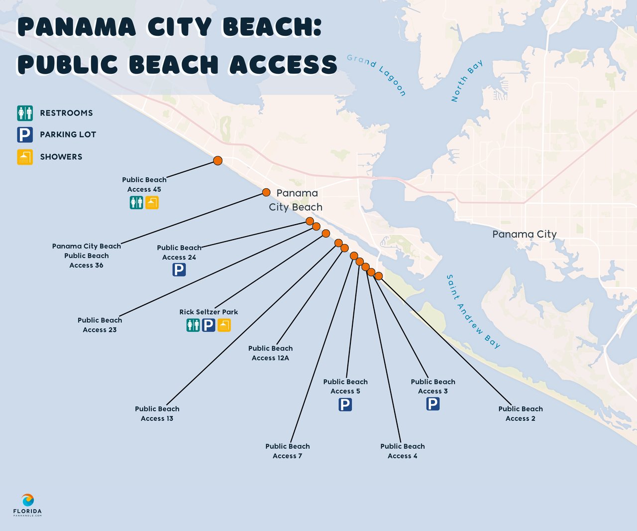 Map of public beach access points in Panama City Beach Florida showing parking, restrooms, and shower locations