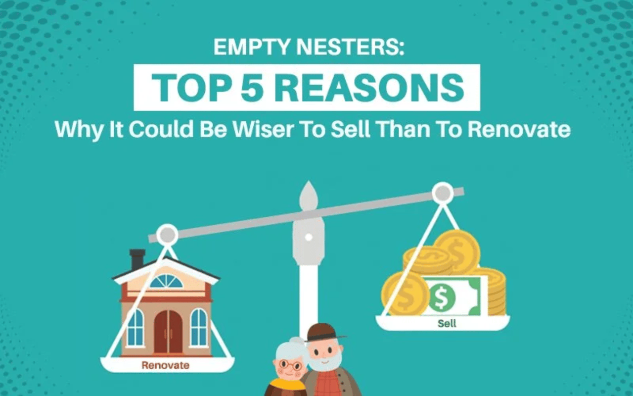 Empty nesters infographic comparing renovating a house with selling it.