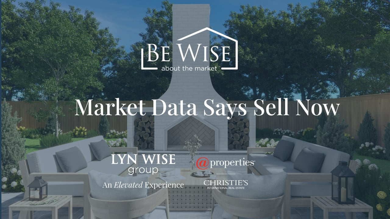 Market Data Says Sell Now