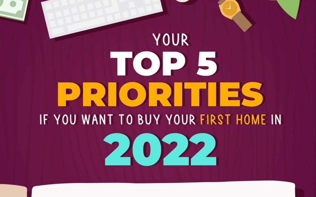 Top five priorities for buying your first home in 2022.