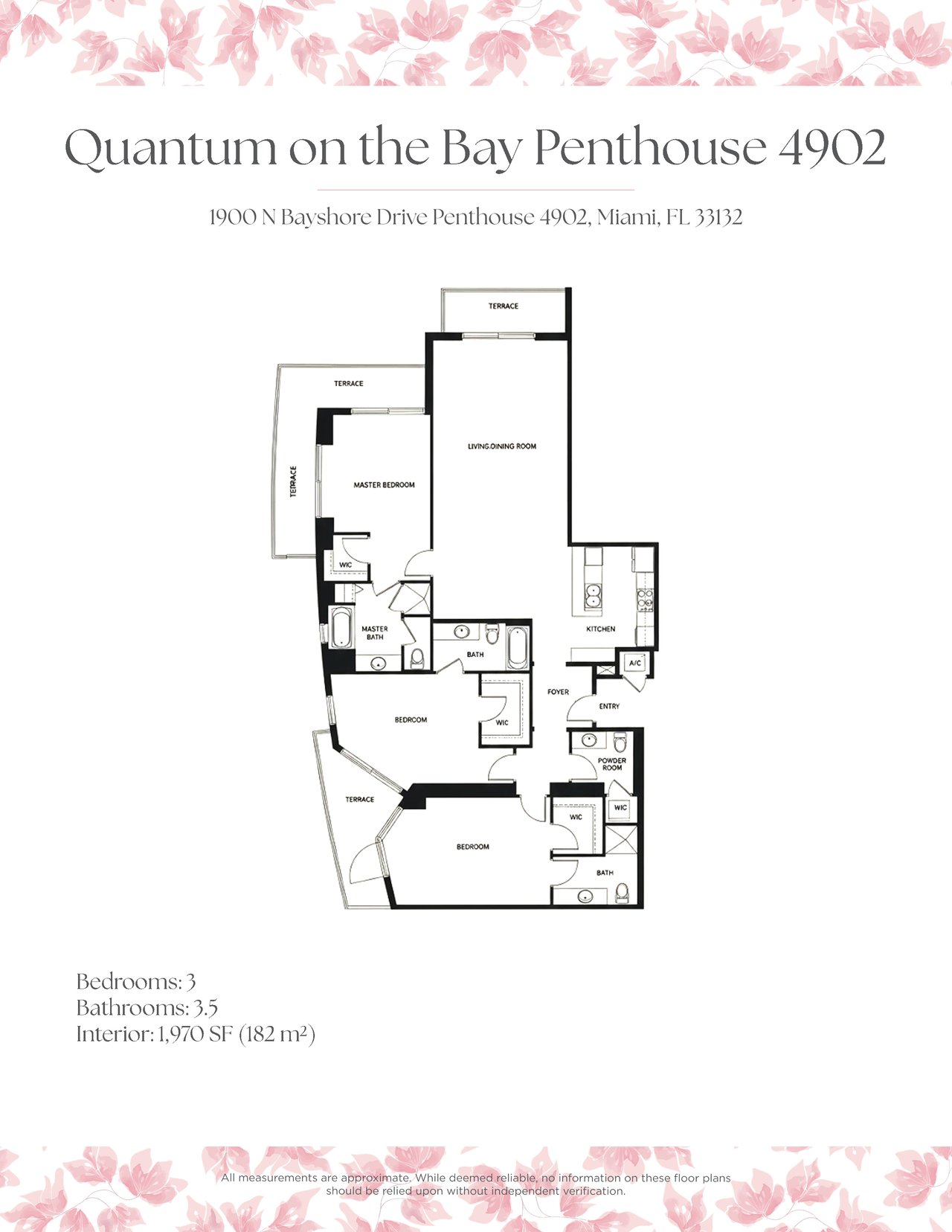 Quantum on the Bay Penthouse 4902