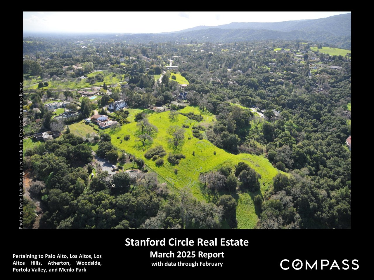 Stanford Circle Cities Real Estate March 2025 Report