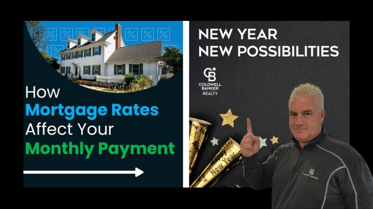 How Mortgage Rates Affect Your Monthly Payment
