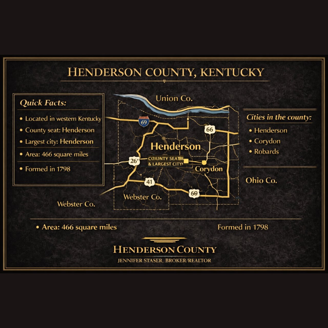 Henderson County