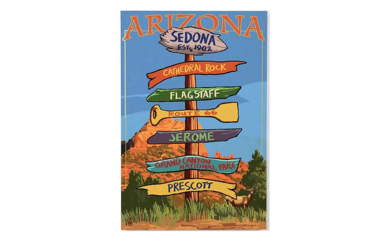 The Grandon Group presents: Flagstaff vs. Prescott vs. Sedona