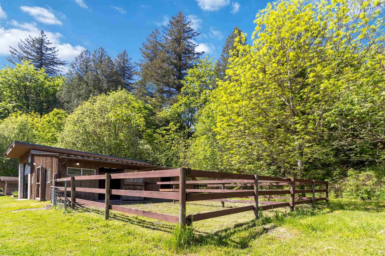 1621 Columbia Valley Rd