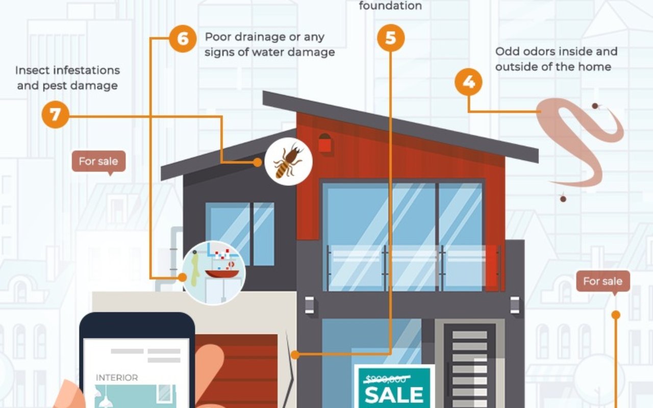 7 Potential Red Flags To Watch Out For When House Hunting