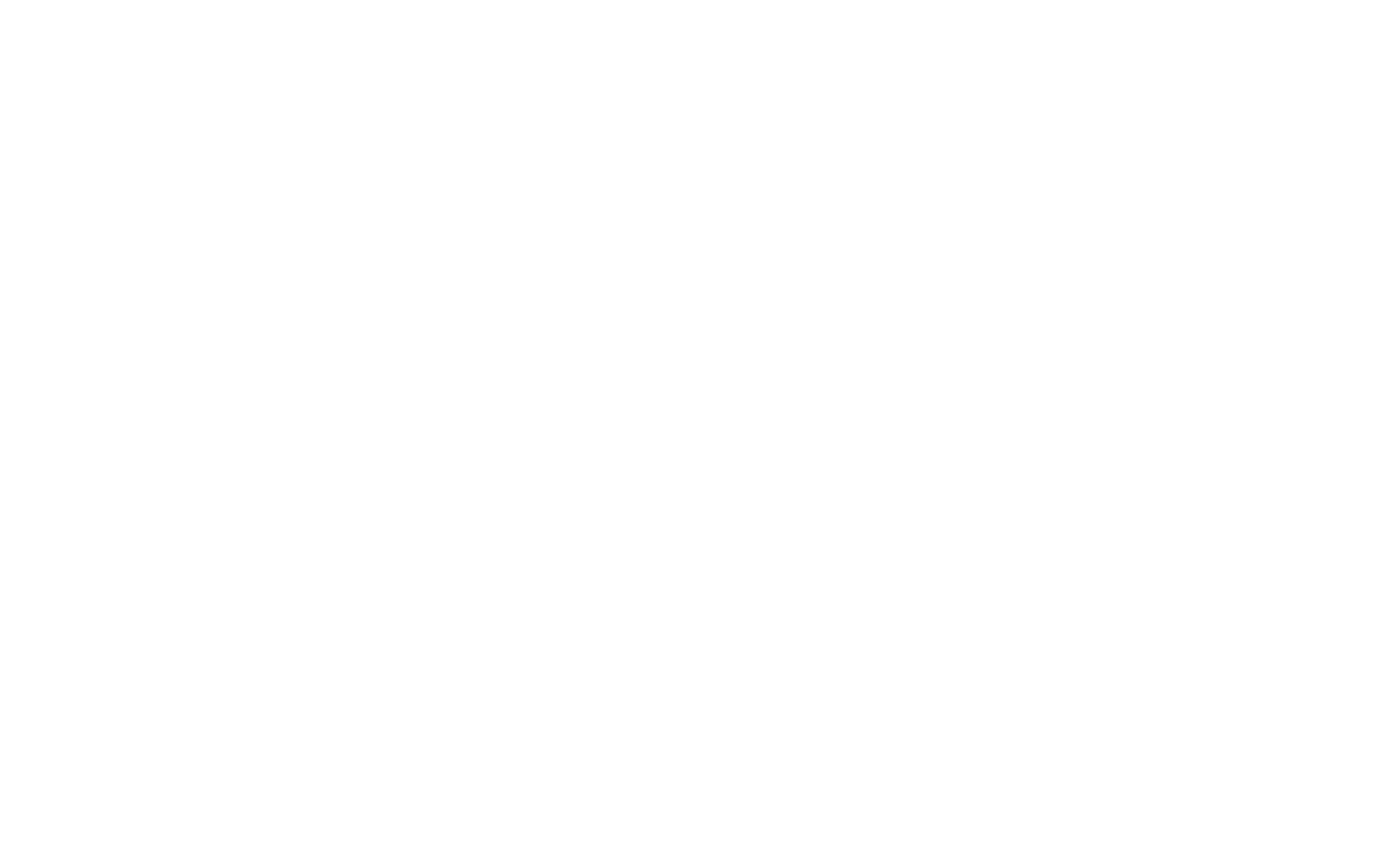 Loveland Group