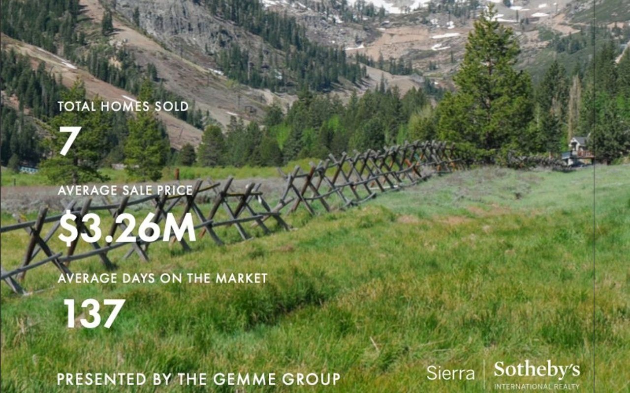Olympic Valley Q2 market update: 7 homes sold, $3.26M average sale price, and 137 average days on market.